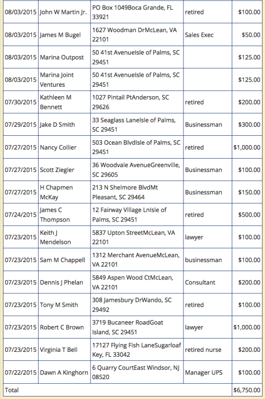 Screen Shot 2015-11-15 at 2.07.33 PM.png